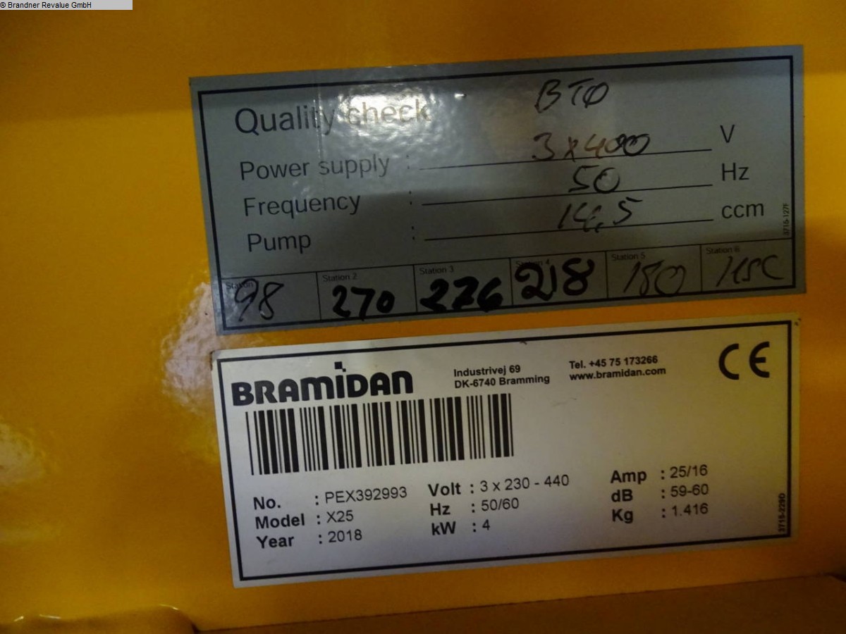 Машина: BRAMIDAN X25