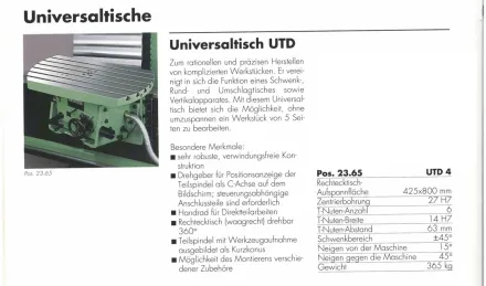 Mikron / Kunzmann UTD-4 / 23.65 Winkeltisch – RESALE