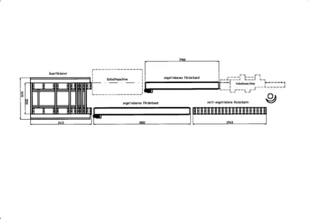 Haberkorn RFA Transportanlage – RESALE