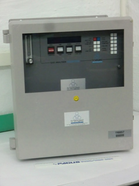 Gas Analyser