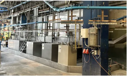 Omt Otto Müller Complete line for automatic powder coating Pulverbeschichtungsanlage – RESALE