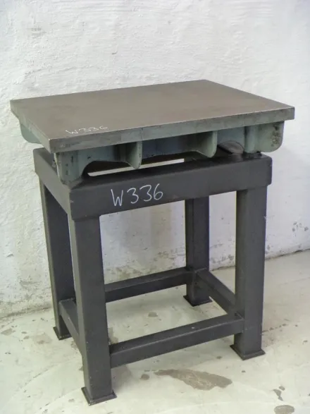 Richtplatte 800 x 630 mm – RESALE