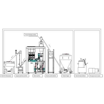 Amtec SAMPLE-SYS CAPSUL 1 Abf?llsystem f?r Pulver – RESALE