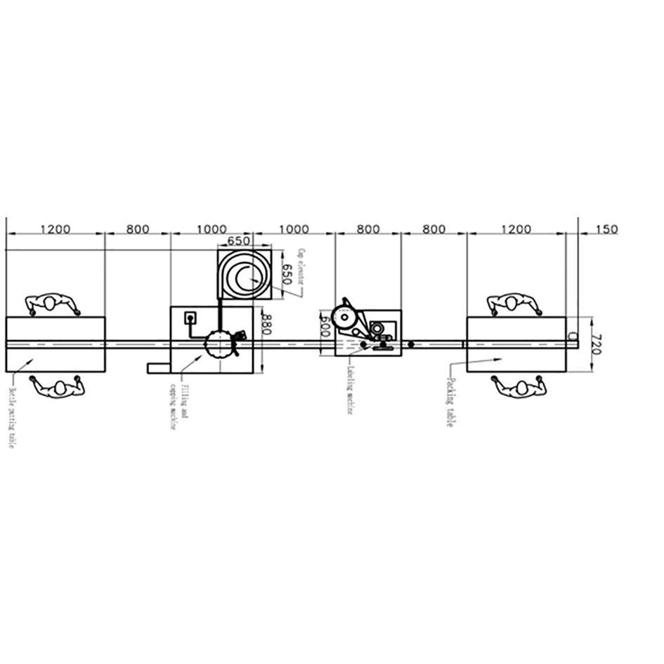 AMTEC SAMPLE-SYS DISLIBOT Equipamentos para enchimento de garrafas