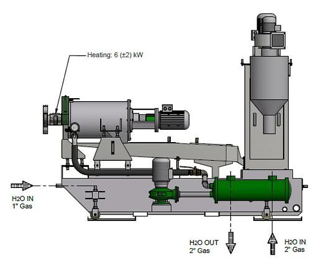 ITALIAN 300-400 kg/h water ring