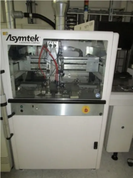 Asymtek SL940E Beschichtungsmaschine – RESALE