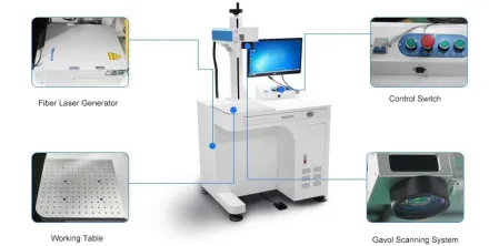Winter LASERMAX FL-20 STANDARD Faserlaser Markiermaschine – RESALE
