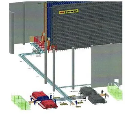 Schäfer Automatisches Kleinteilelager (AKL) mit Fördertechnik für E3-Kartons (600x400x320mm) – RESALE