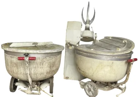 Backtim HabÃ¤mfa Ausfahrbar Knetmaschinen – RESALE