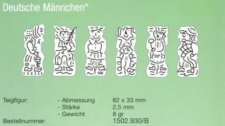 Kalmeijer KGM Standardwalzen GebÃ¤ckmaschinen – RESALE