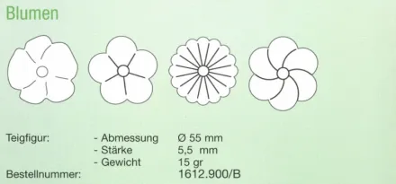 Kalmeijer KGM Standardwalzen GebÃ¤ckmaschinen – RESALE