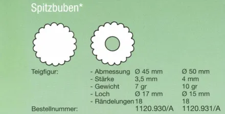Kalmeijer KGM 250 Standardwalzen – RESALE