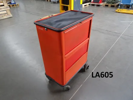 Werkzeugwagen FORMAT – RESALE