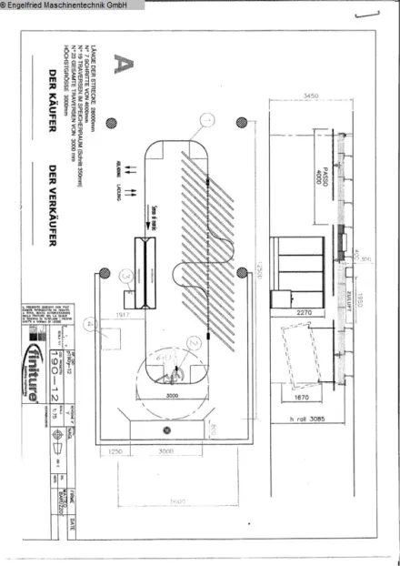 Finiture Fenster und Tueren Fensterlackieranlage – RESALE