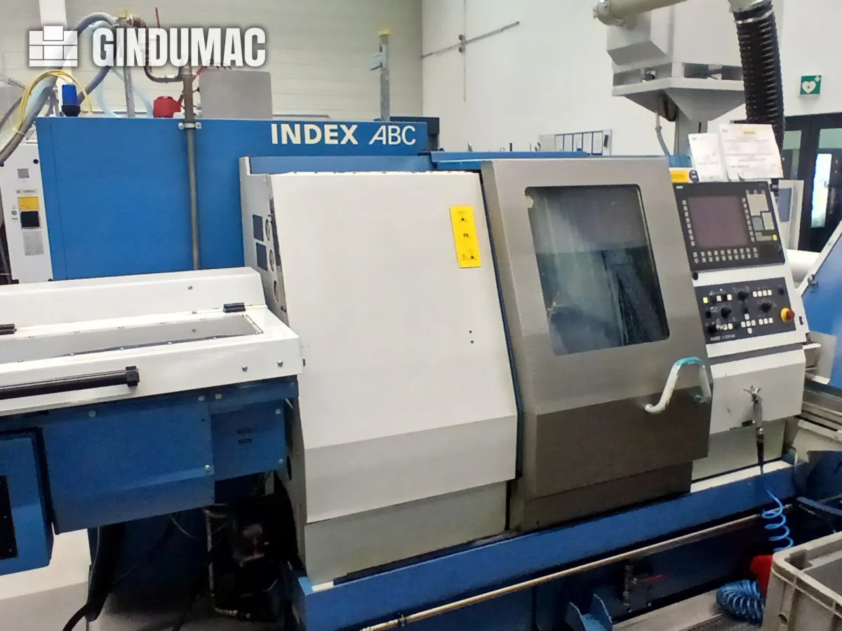 Index ABC