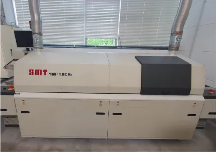 Smt 460/1.6 C N2 Reflow-Ofen – RESALE