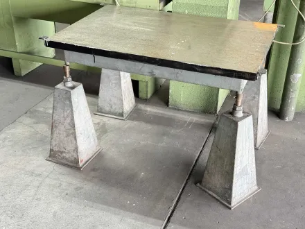 Richtplatte – RESALE
