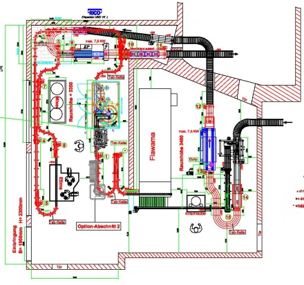 Rico, Ics, Syscona on request Abfüllanlage Bier 8000 Fl/Std. – RESALE