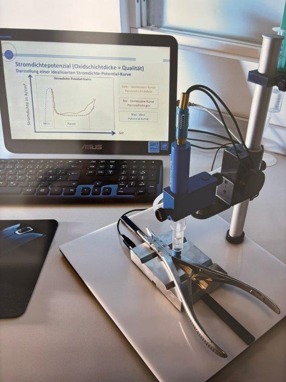 IBENDORF ECMC Elektrochemische MiniCell Messsystem