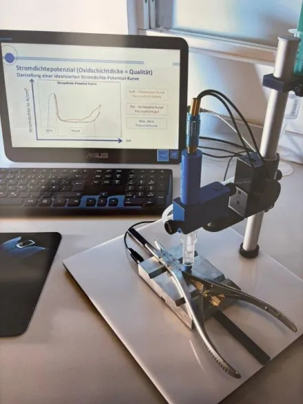Ibendorf ECMC Elektrochemische MiniCell Messsystem – RESALE