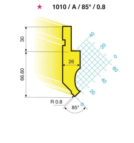 Euram Oberwerkzeug 1010/A/75°/08 get Abkantwerkzeuge – RESALE