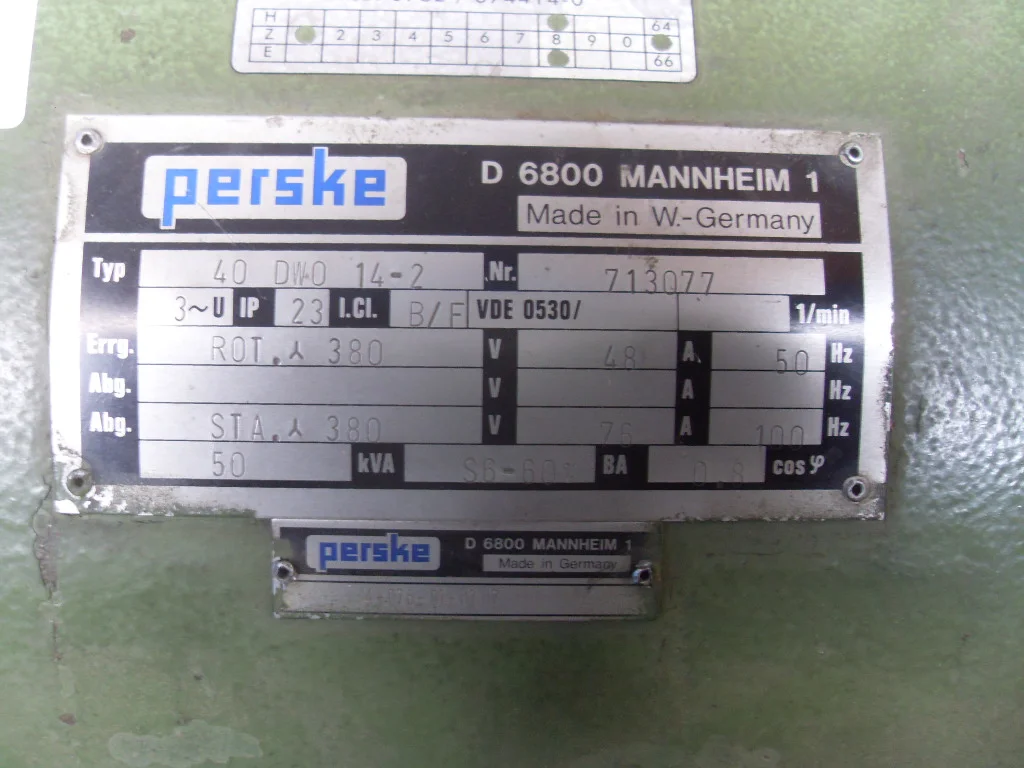 Perske Umrichter Perske