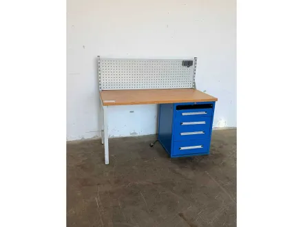 Werkbank – RESALE
