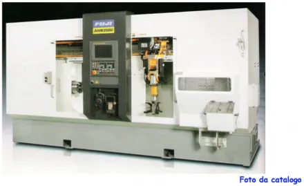 Fuji ALANW41T2 Doppelspindel-Drehmaschine – RESALE