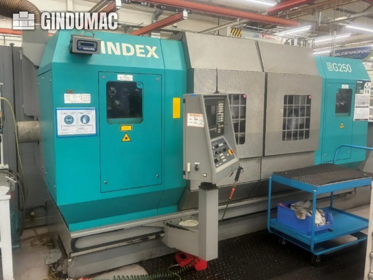 Index G250