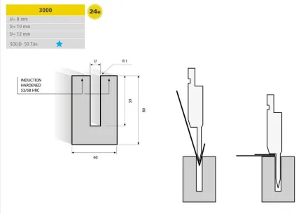 Euram 1030/28/0,6/8 - 3000/8 Abkantwerkzeuge – RESALE