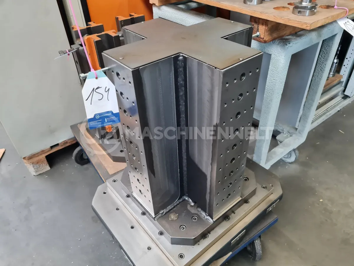 Spannwerkzeuge