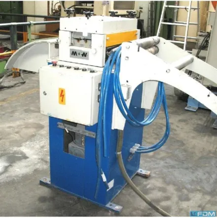 Dimeco evtl. 1675 CV Richtmaschine – RESALE