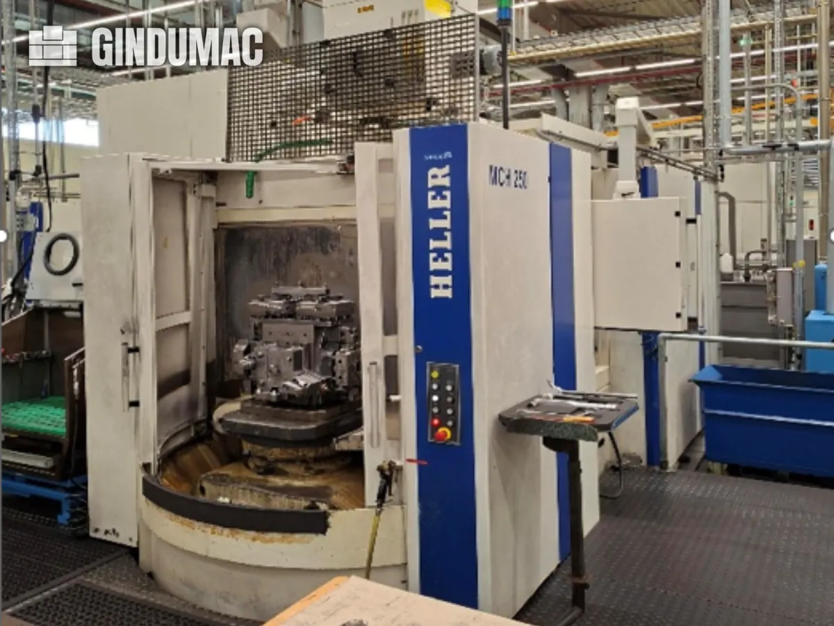 HELLER MCH 250