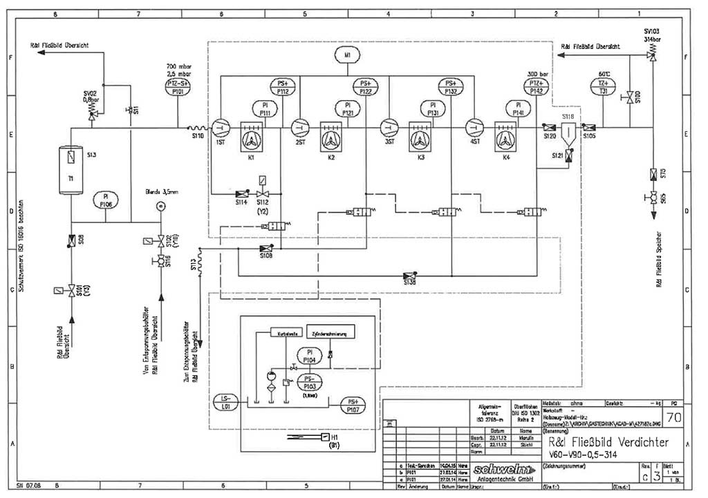 Schwelm Anlagentechnik Erdgastankstelle (EGT)