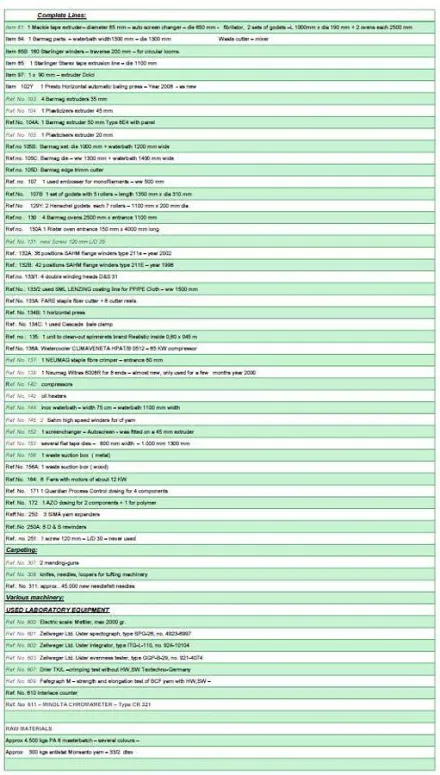 Miscellaneous Mat... Barmag, Starliger, Presto,.... cheap stock - miscellaneous : prices Barmag, Starliger, Presto,Rieter, .... – RESALE