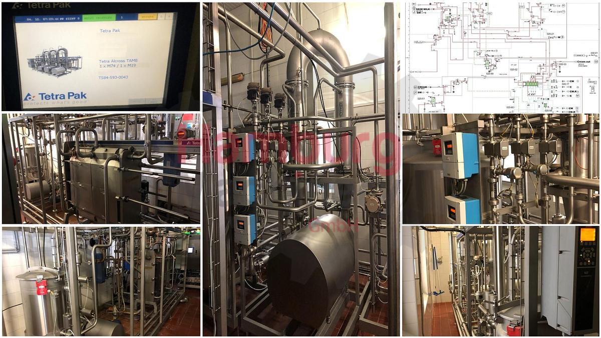 Tetra Pak Tetra Alcross MB type 1x M7... Produktionslinien