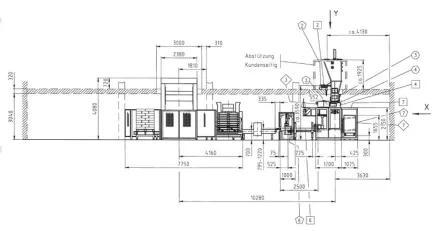 Chronos Richardson CR400 Papiersackpalettierer – RESALE