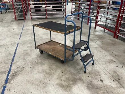 Plattformwagen – RESALE