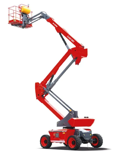 Magni DAB18RT – RESALE
