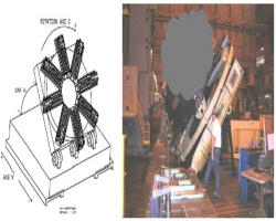 Maschine: RAVENSBURG ST 4500/50 Tisch