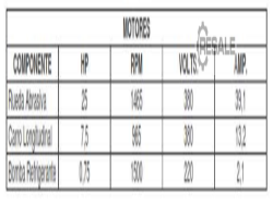 Maschine: ROGERS 300 HYD Walzenschleifmaschinen