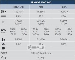 Maschine: BöHLER Uranos 2000 SMC MIG MAG Schutzgasschweissgeräte