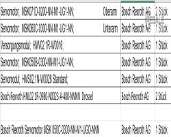 Maschine: BOSCH REXROTH MSK 050C-0300-NN-M1-UGO-NNNN Servomotor