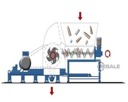 Maschine: HERBOLD SML 60/100 SB Schneidmühlen