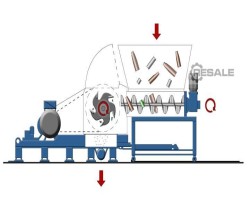 Maschine: HERBOLD SML 60/100 SB Schneidmühlen