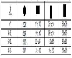 Maschine: BOMAR WEIRA ergonomic 275.230 DG Bandsägen