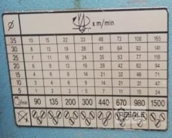 Maschine: ARBOGA U1 Combi Bohrmaschinen