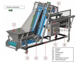 Maschine: FELTRACON FC3281-S03 Zitronenverarbeitungs- und Schneidelinie