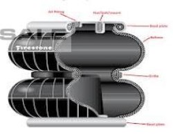 Maschine: SEVERAL  Air Spring Productions Equipment