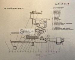 Maschine: BAUSCH Advanced type 529 Abfüll- und Verschliessmaschinen